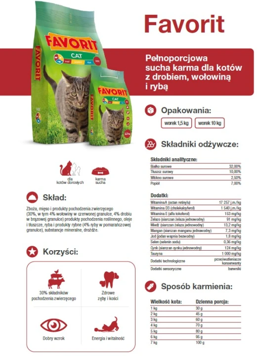 favorit-kot-mix-10-kg_1804_full.jpg